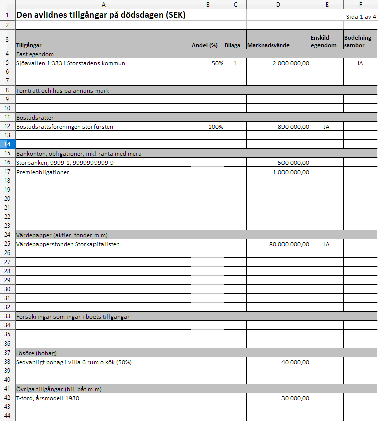 Bild av Förteckning över tillgångar och skulder vid bouppteckning
