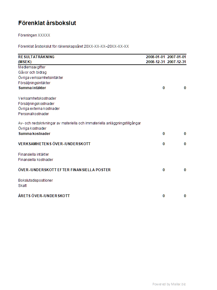 Bild av Förenklat årsbokslut i ideell förening och trossamfund enligt K1 (BFNAR 2010:1)