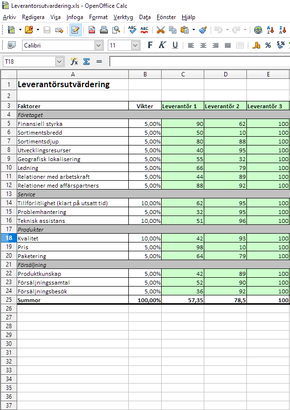 Bild av Leverantörsutvärdering