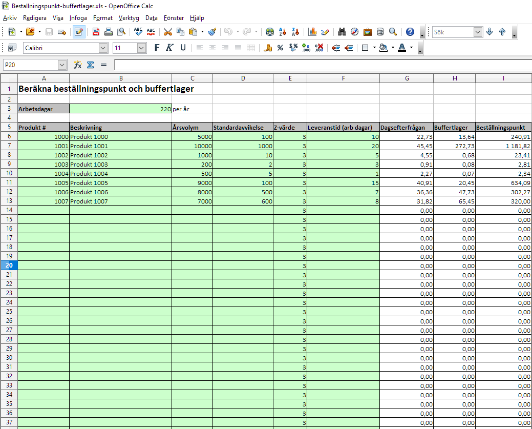 Bild av Beräkna beställningspunkt och buffertlager