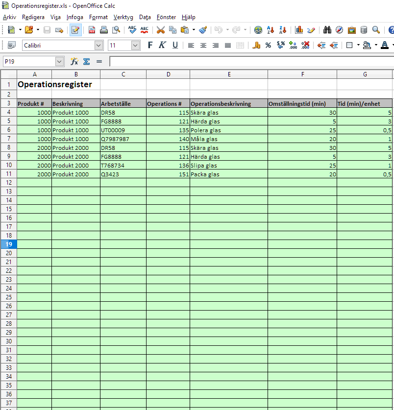 Bild av Operationsregister