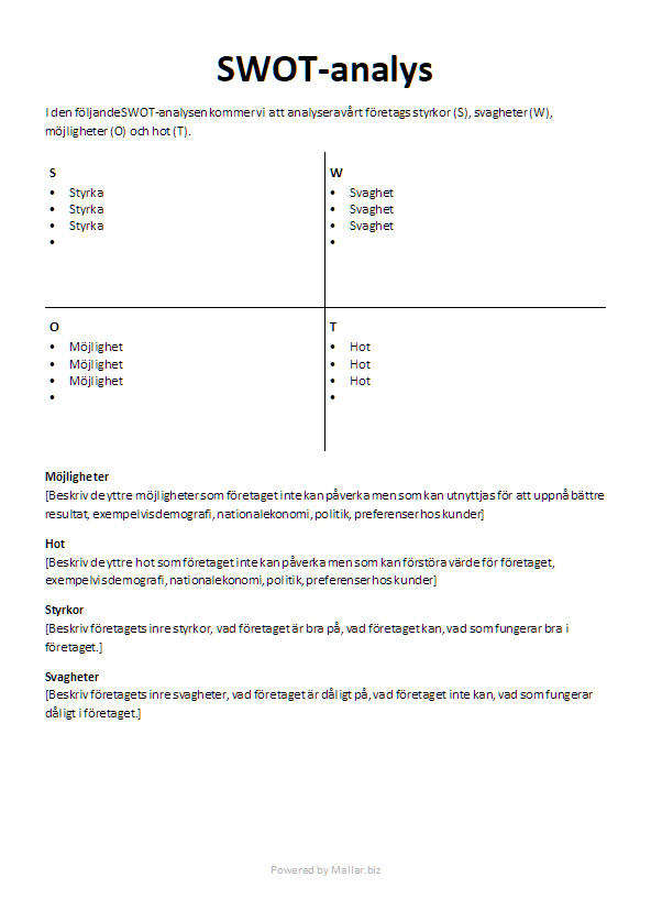 Bild av SWOT-analys