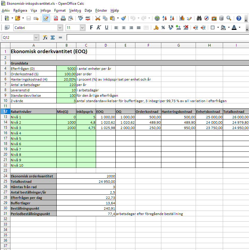 Bild av Beräkna ekonomisk inköpskvantitet